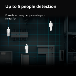 Presence Sensor FP2: Model No: PS-S02D; SKU: AS055GLW02