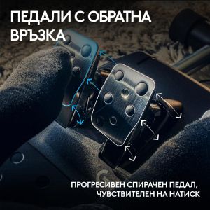 Волан Logitech G923 Sim Racing Wheel, PS4, PS5, PC