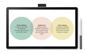 WACOM Графичен дисплей таблет One pen display 14.0"