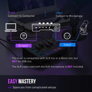 Аудио Миксер FIFINE SC3 RGB Audio Interface - Black