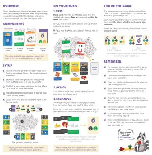 BOARD GAME PLUMS FOR TRASH