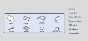 Скенер Canon Document Reader M260 + Readiris PDF Elite - 100 lic Win/Mac - ESD + 6x MAINTENANCE Points