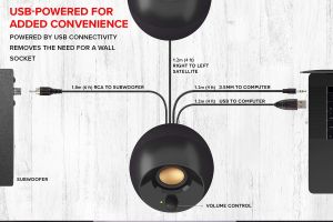 Озвучителна система Creative PEBBLE Plus 2.1, USB,8W