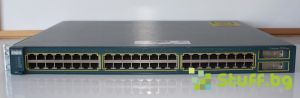 Cisco Catalyst 2950G