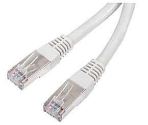 Patch Cable Cat 6